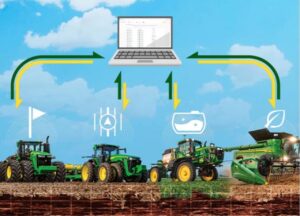 John Deere’s Latest Self-Driving Farm Solutions